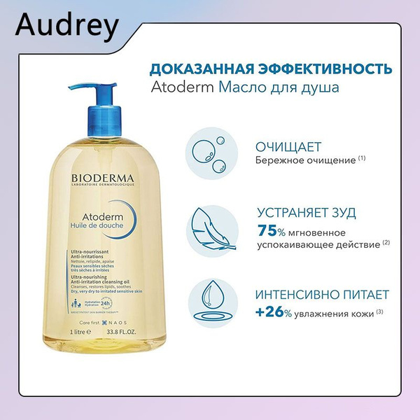 Bioderma Atoderm Ультрапитательное, восстанавливающее масло для душа ...