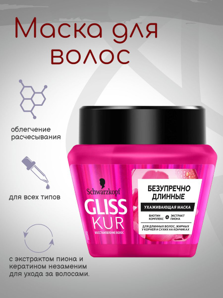 Schwarzkopf Маска для волос, 300 мл - купить с доставкой по выгодным ...