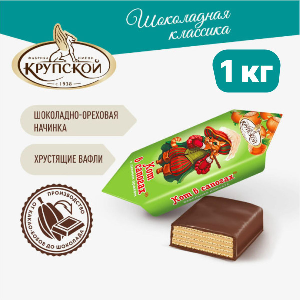 Конфеты Кот в сапогах, вафельные глазированные ТМ Фабрика им. Крупской ...