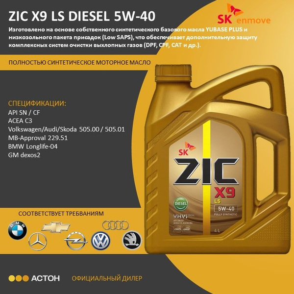 Масло моторное ZIC 5W-40 Синтетическое - купить в интернет-магазине ...