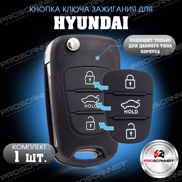 Ontto Custodia In TPU Con Fibra Di Carbonio Per Chiavi Hyundai (Solaris, Elantra, I30, Tucson, Kona 2015-2019) - 3 Tasti Blu
