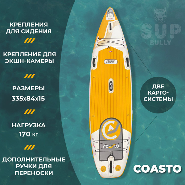 Сапборд Coasto 11' (335х84х15 см) полный комплект / надувной сапборд ...