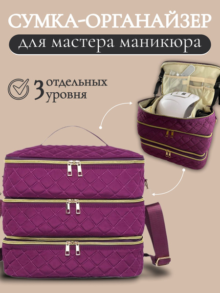 Сумка органайзер для мастера маникюра, бьюти-кейс - купить с доставкой ...