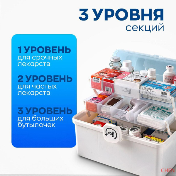Аптечка домашняя большая / контейнер - органайзер для хранения лекарств ...