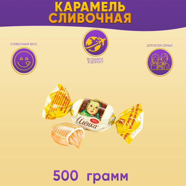 Карамель Аленка с молочной начинкой 500 гр Красный октябрь - купить с ...