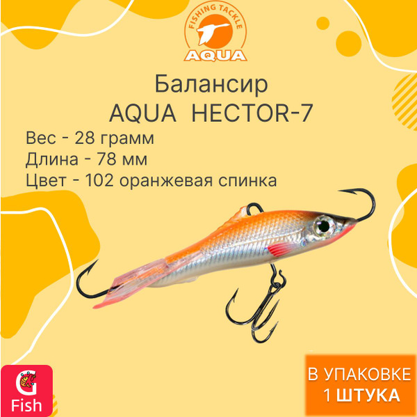 Балансир для рыбалки AQUA HECTOR-7 75mm цвет 102 (оранжевая спинка), 1 ...