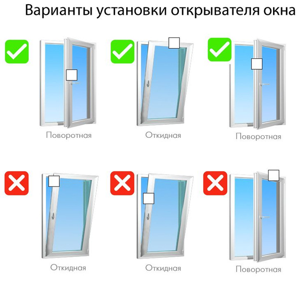 Умный открыватель окна - RoboArm, Smart Window Opener, Радио-версия ...