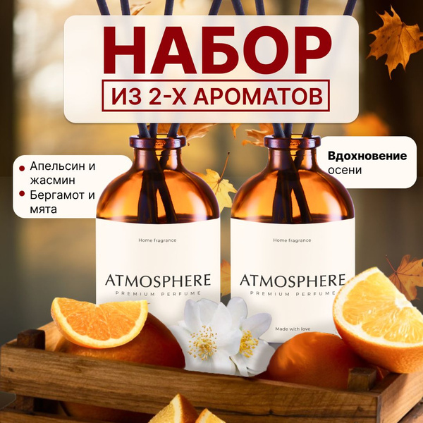 Ароматический диффузор Atmosphereee, Жидкий, Мята, Бергамот купить по ...