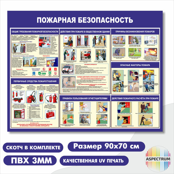 Стенд "Пожарная безопасность" 90*70 см купить на OZON по низкой цене ...