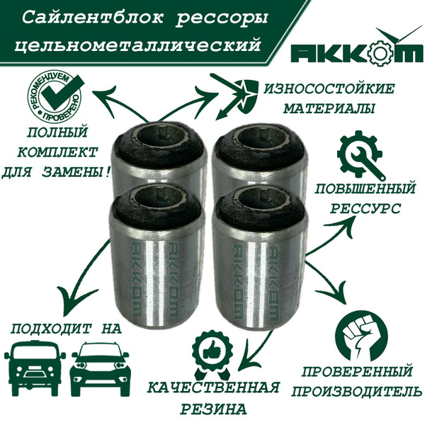 Сайлентблок рессоры УАЗ Патриот, Пикап, Буханка с рессорами нового ...