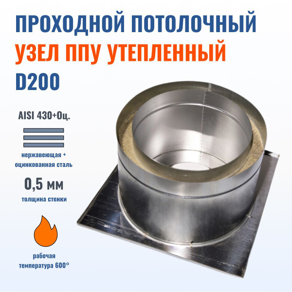 Потолочно проходной узел дымохода D200 мм, утепленный сэндвич ППУ №5 ...