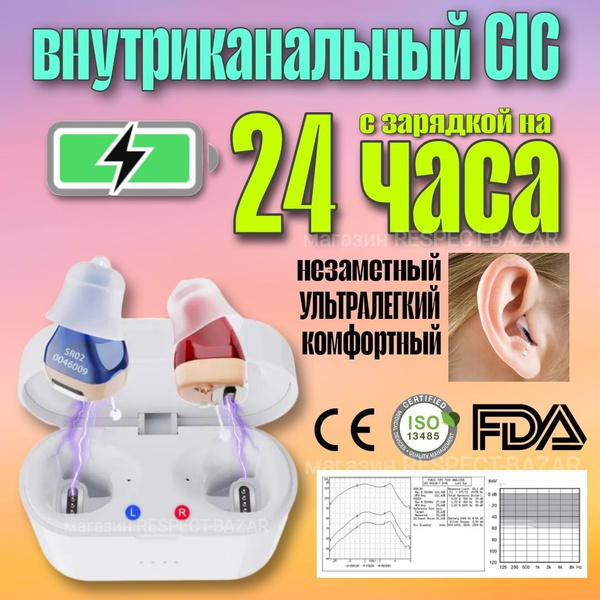 слуховой аппарат аккумуляторный CIC внутриканальный с зарядкой мощный ...