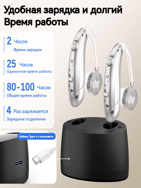 Функцию оптимизированная зарядка. Функцию оптимизированная зарядка