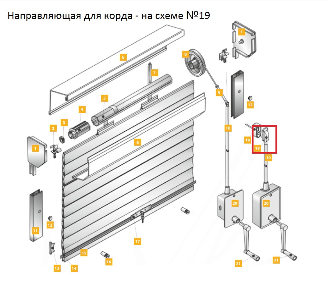 Направляющие для мебельных жалюзи