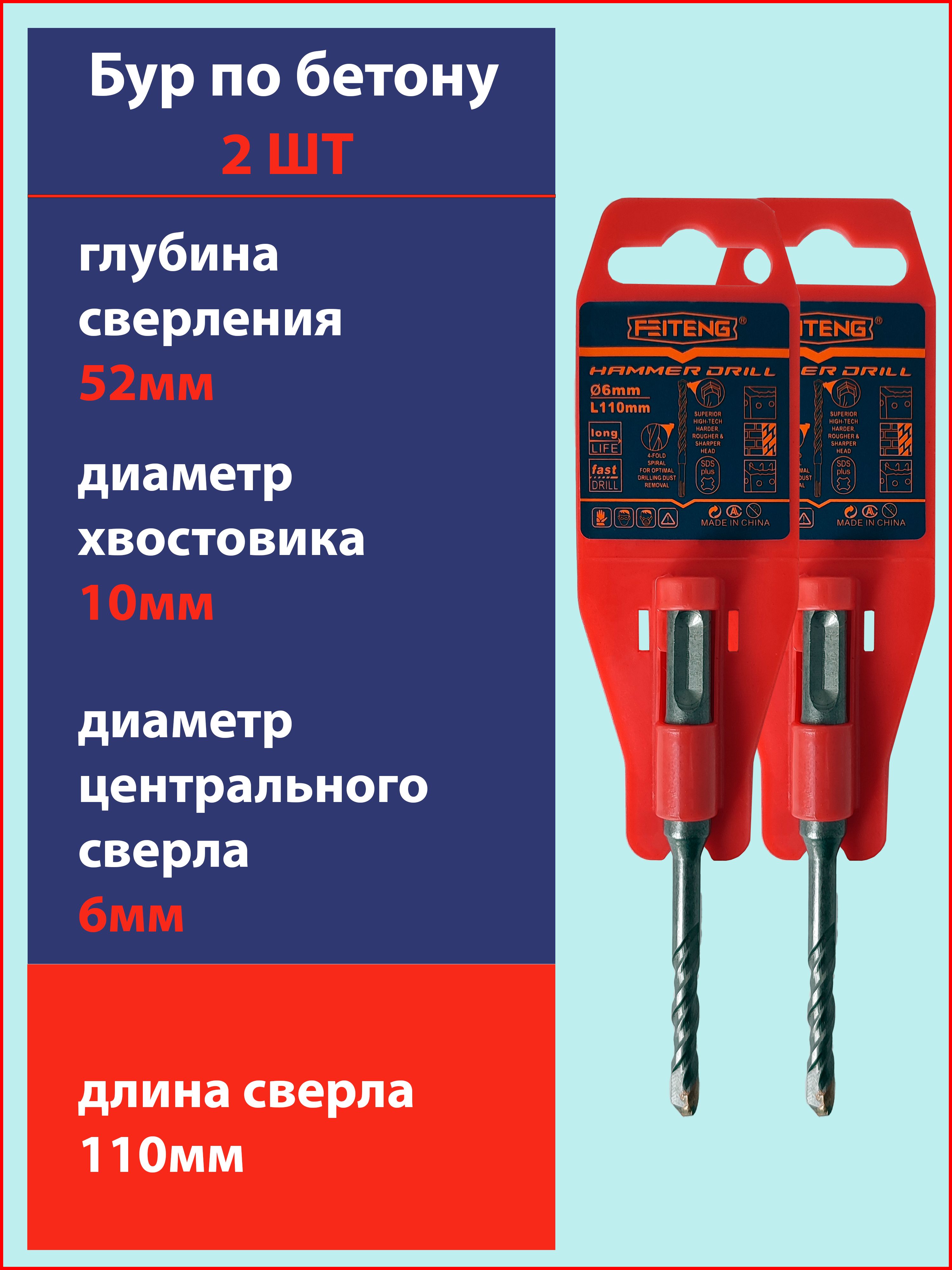 Буры, долота, пики для перфораторов. Диаметры бура для перфоратора по бетону. Бур по бетону диаметры. Бур по бетону диаметр. Бур по бетону диаметры.