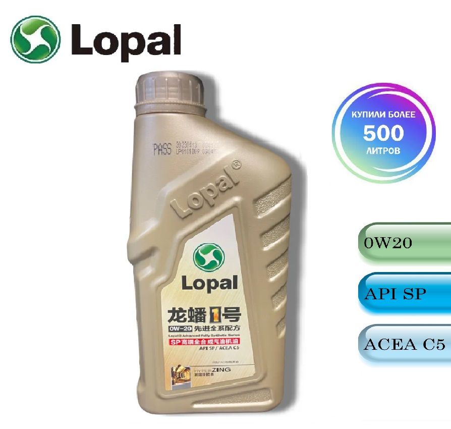 Lopal 1 advanced fully synthetic series. Lopal 1 advanced fully synthetic series