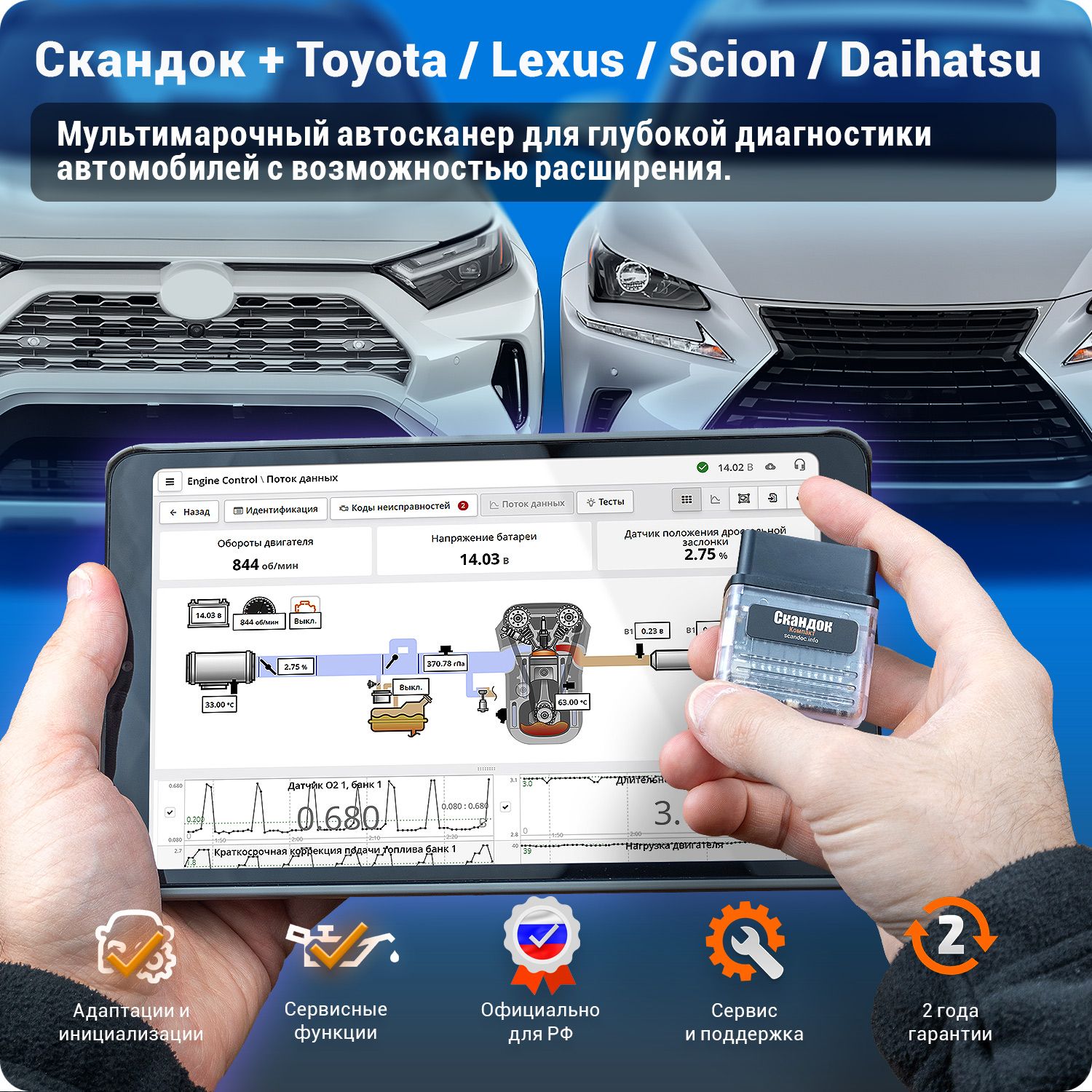 СкандокКомпакт+ПОToyota,Lexus,Scion,Daihatsu-профессиональныймультимарочныйавтосканер.