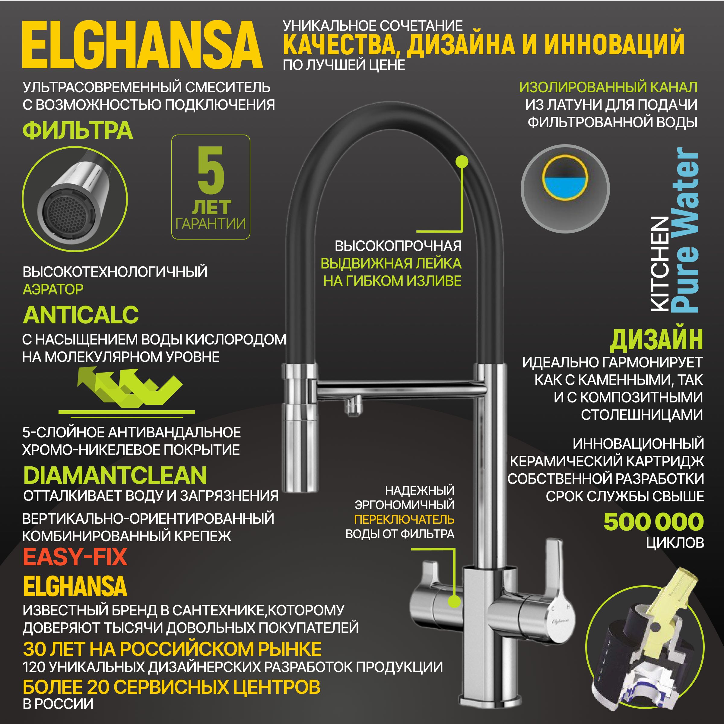 Однорычажный смеситель для умывальника ELGHANSA арт 1650307 хром