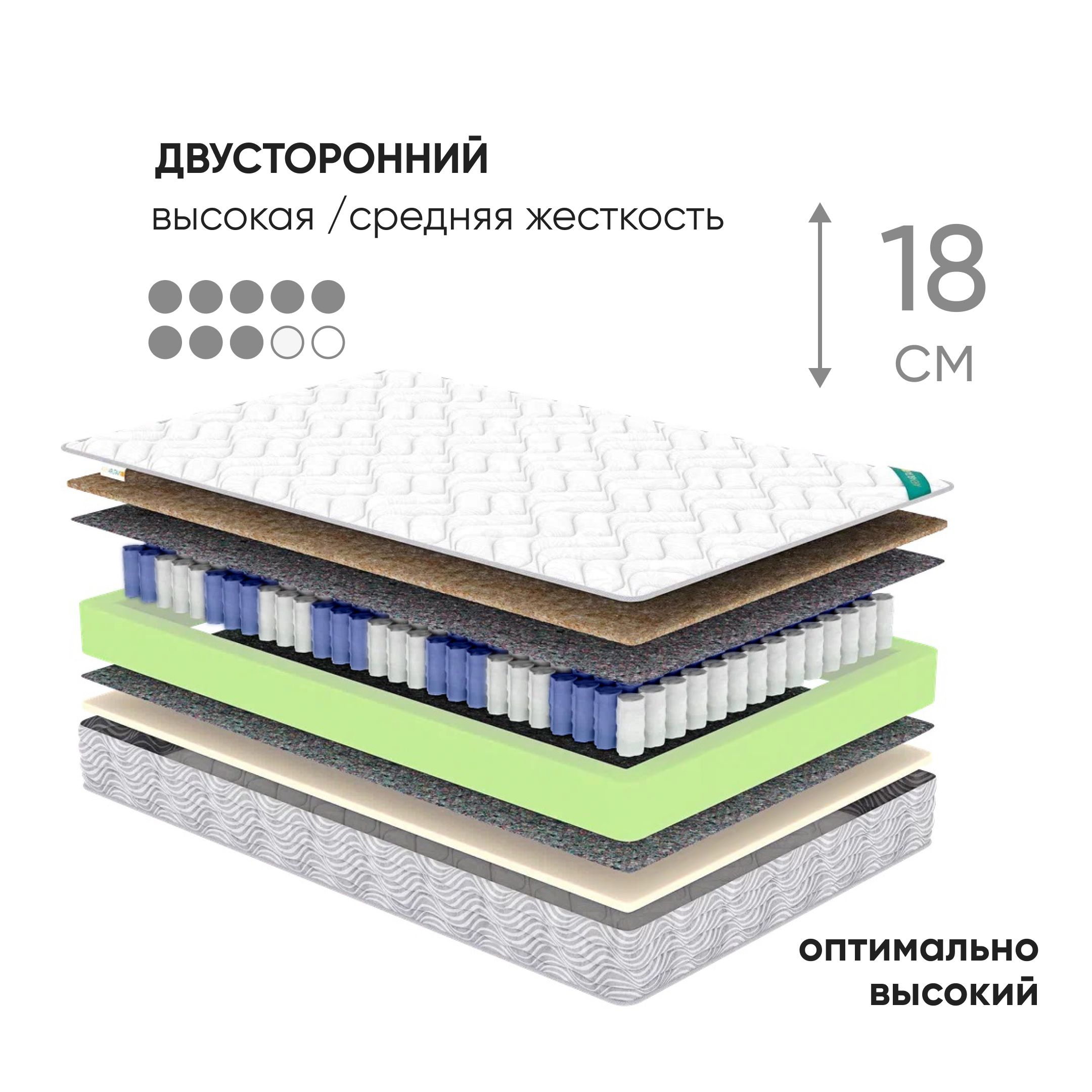 Матрас натура вера 218