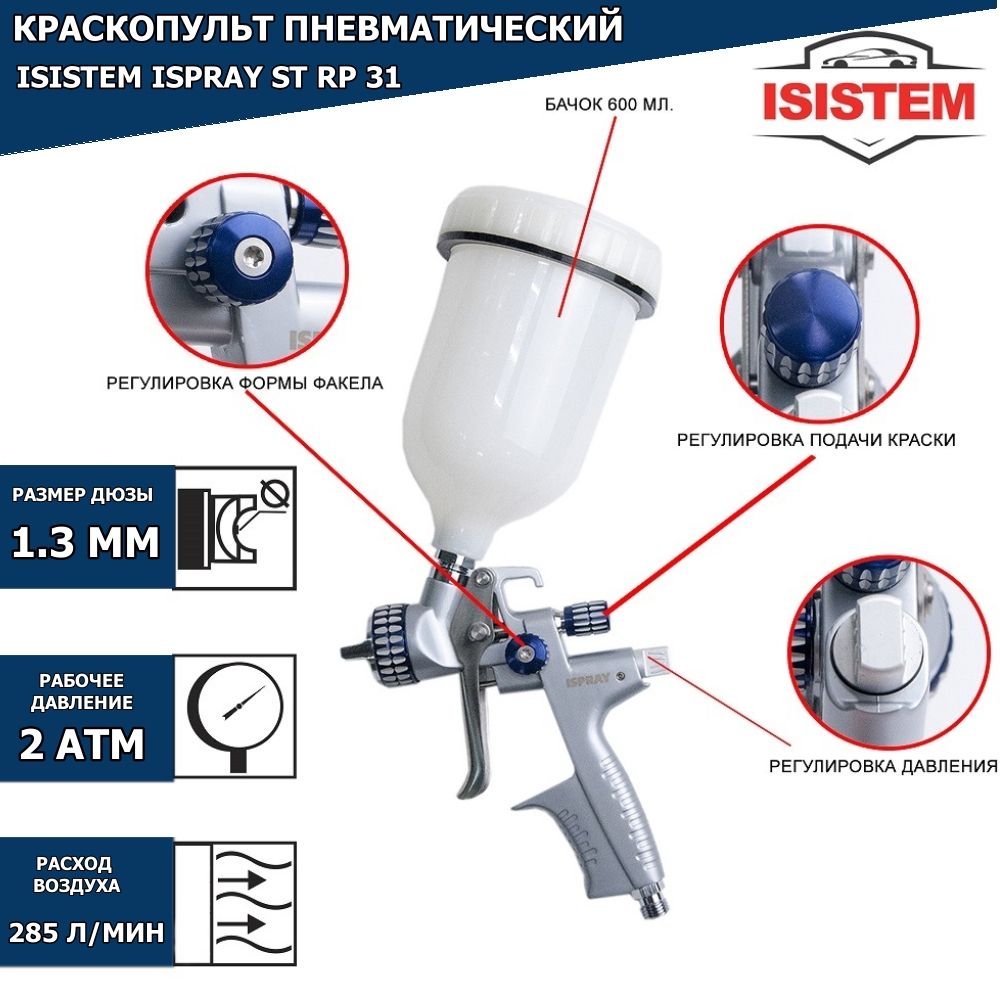 КраскопультISISTEMISPRAYSTRP311,3ммсверхнимбачком600мл