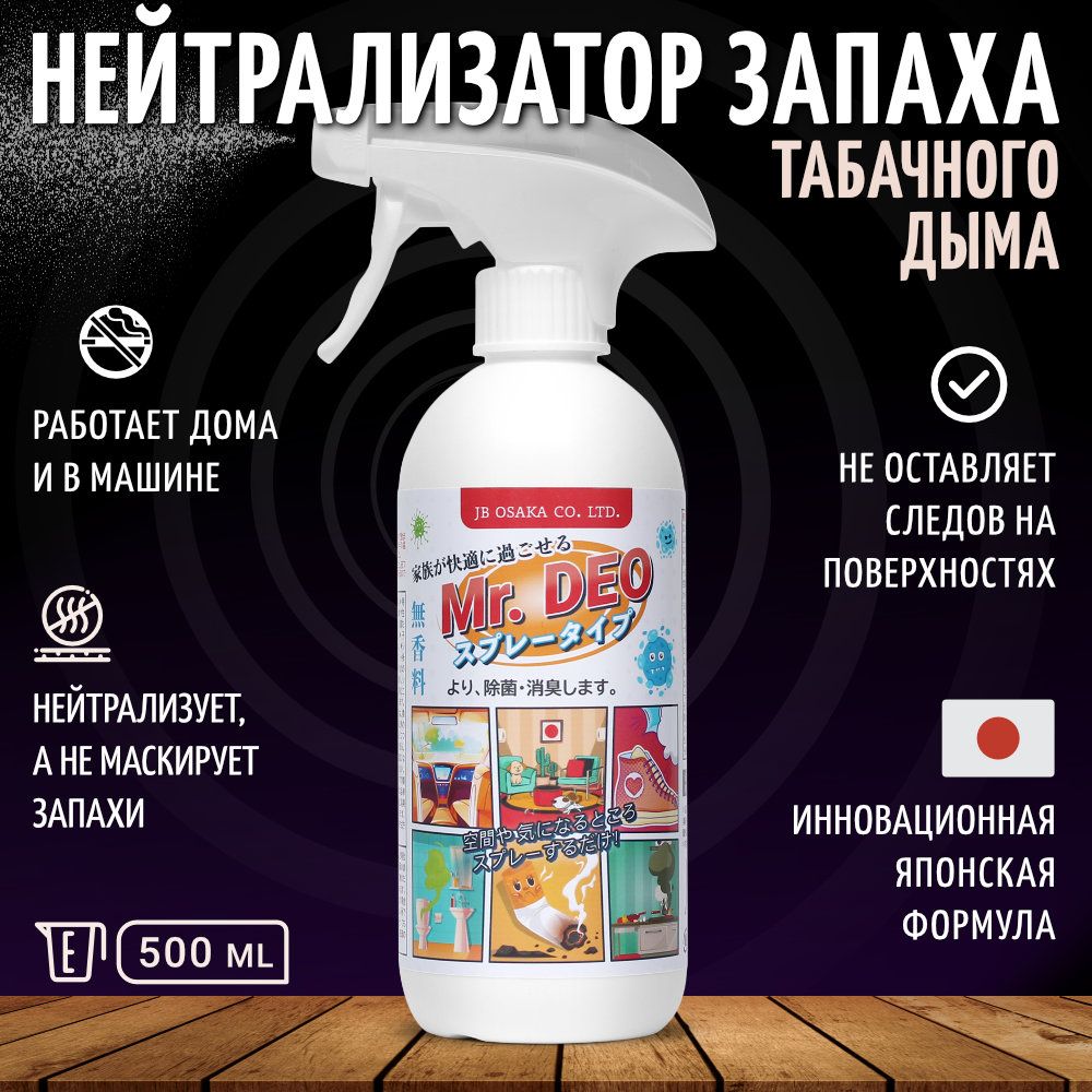 Нейтрализатор запаха Антитабак купить на OZON по низкой цене (1569944633)