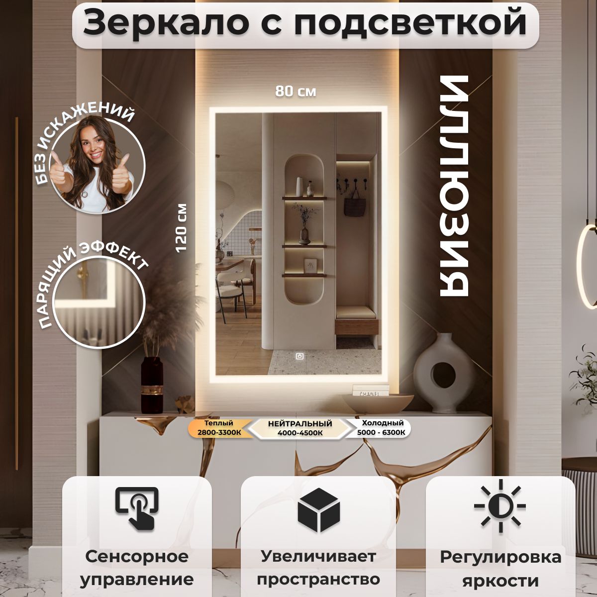 Зеркало для ванной...