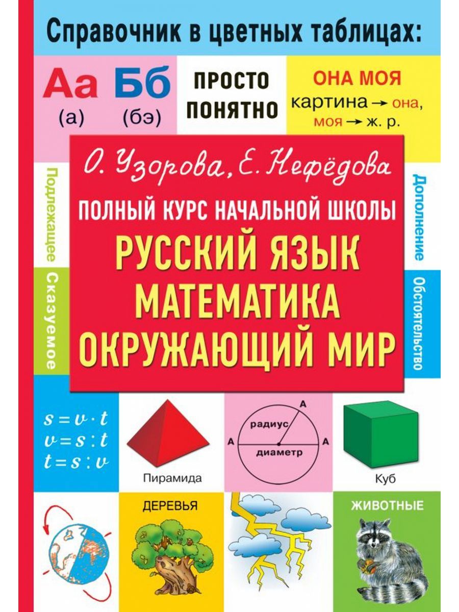 Полный курс начальной школы. Русский язык, математика, окружающий мир