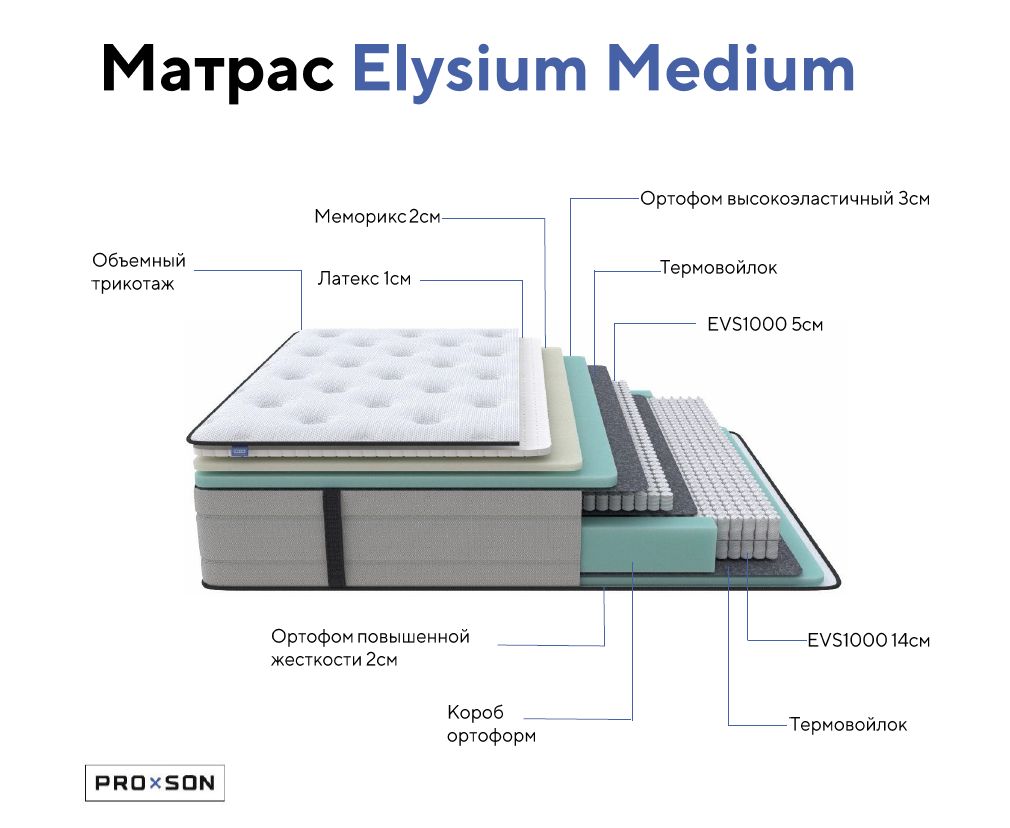 Матрас элизиум классик