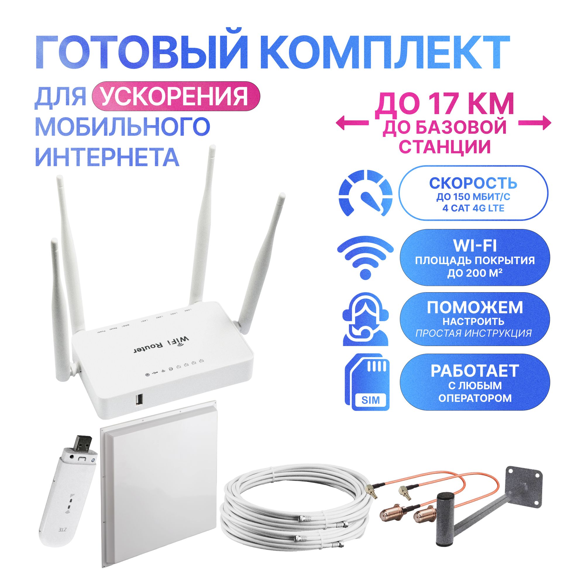 СупермощныйКомплектИнтернетнадачу3G/4GLTEсантенной,модемомиWIFIроутером,20кмдовышки!