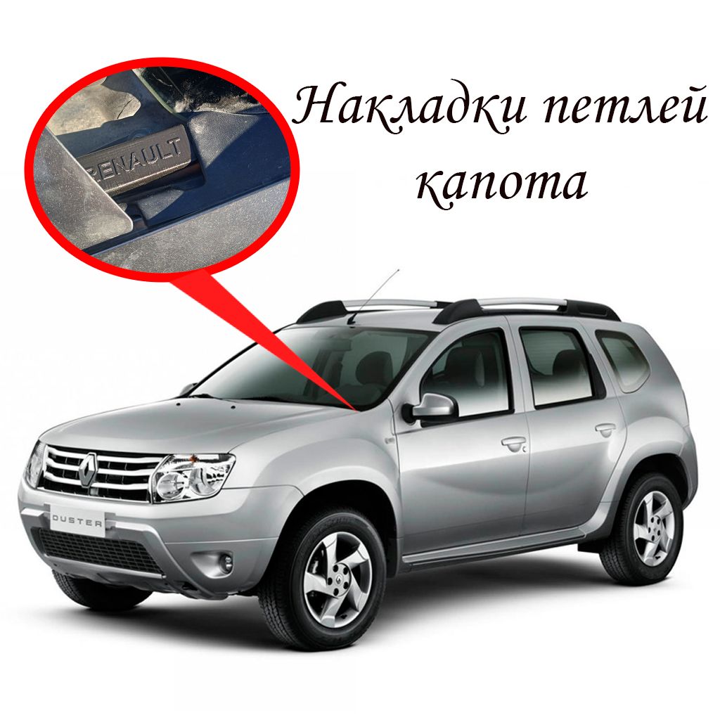 НакладкипетлейRenaultDuster