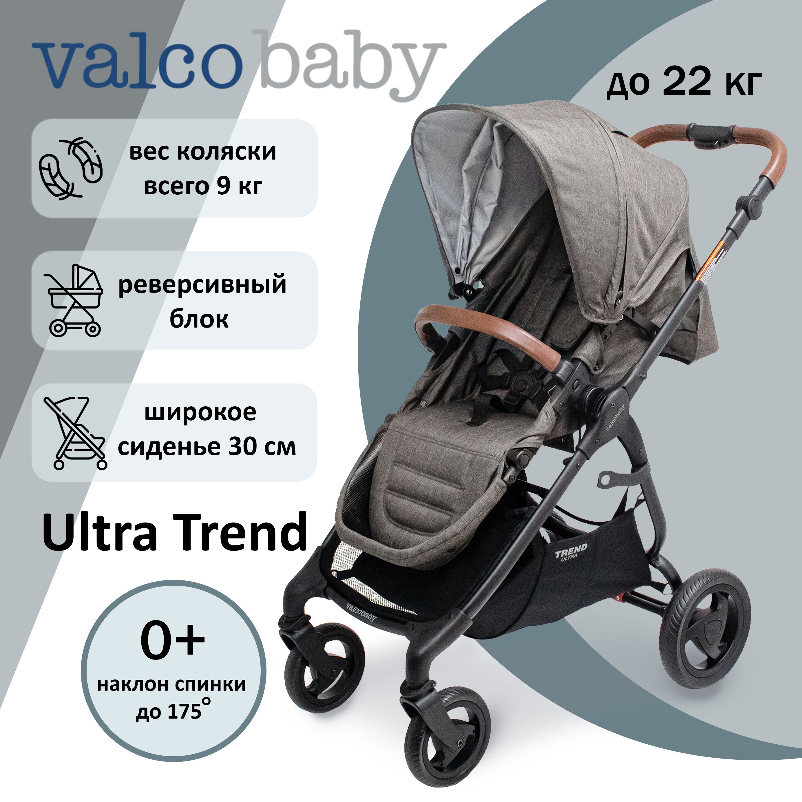 Коляска прогулочная с реверсивным блоком Valco baby Snap 4 Ultra Trend  цвет: Charcoal - купить с доставкой по выгодным ценам в интернет-магазине  OZON (323608748)