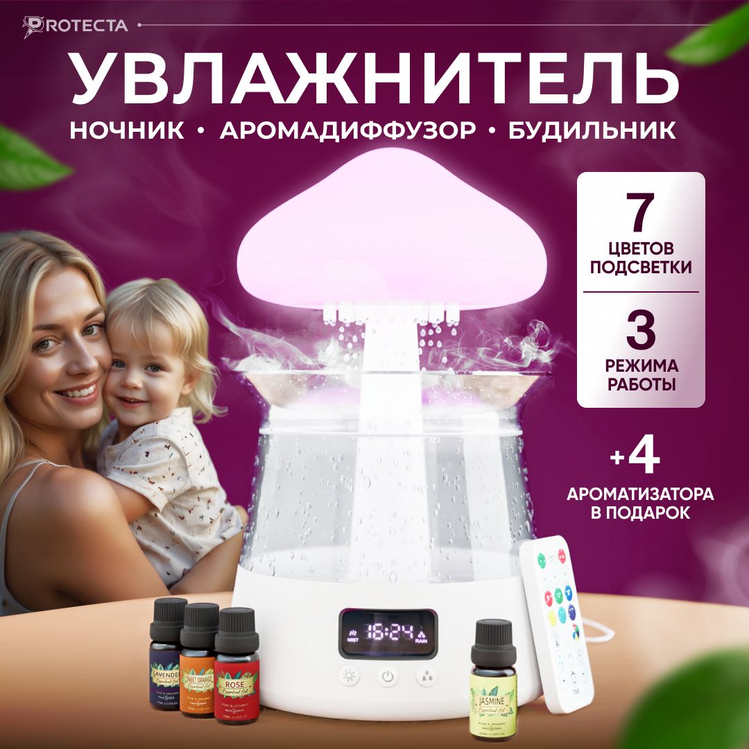 PROTECTAУвлажнительвоздухаCH06T,белый