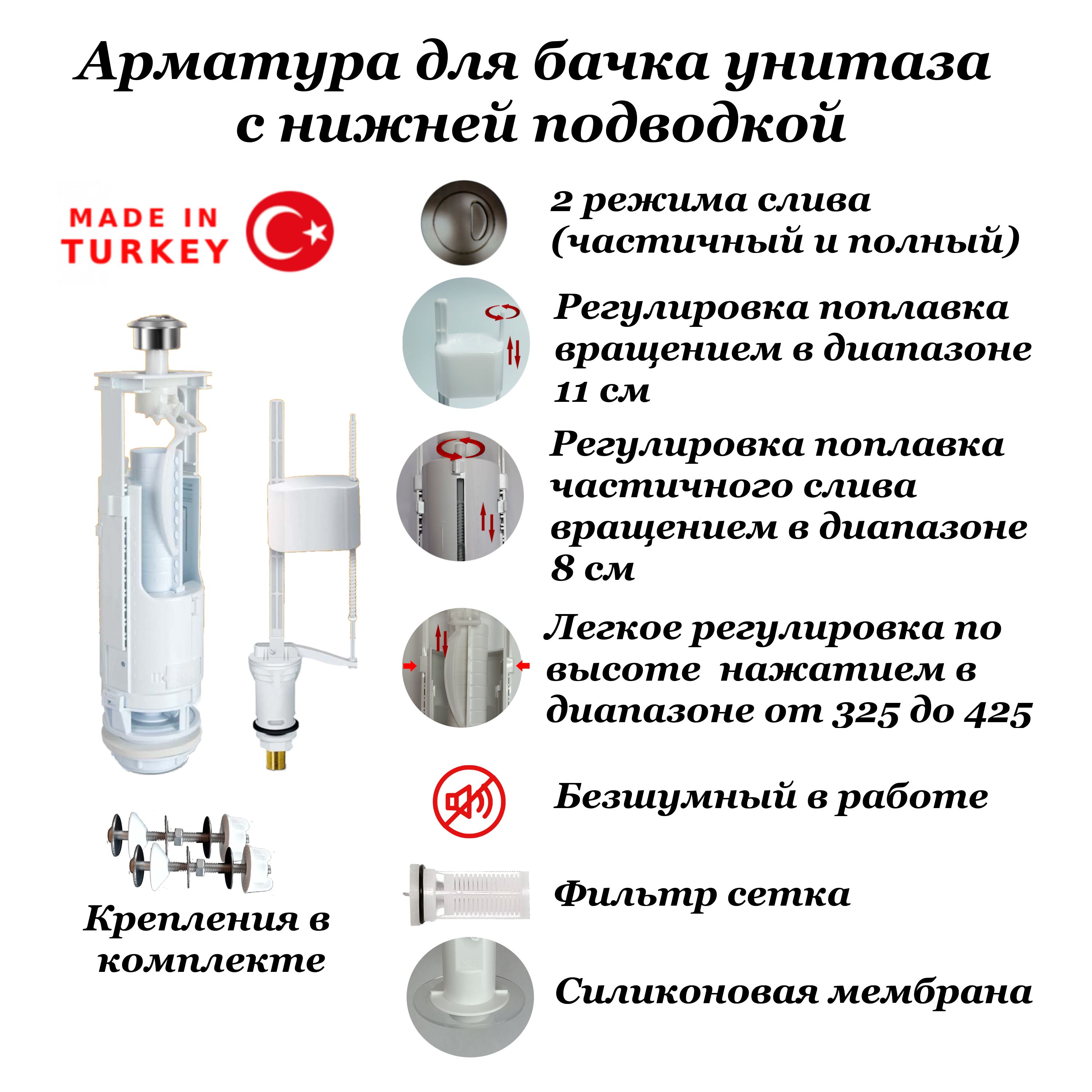 Арматура для бачка унитаза 2 режима слива универсальная NKP купить по  низкой цене с доставкой в интернет-магазине OZON (903142020)