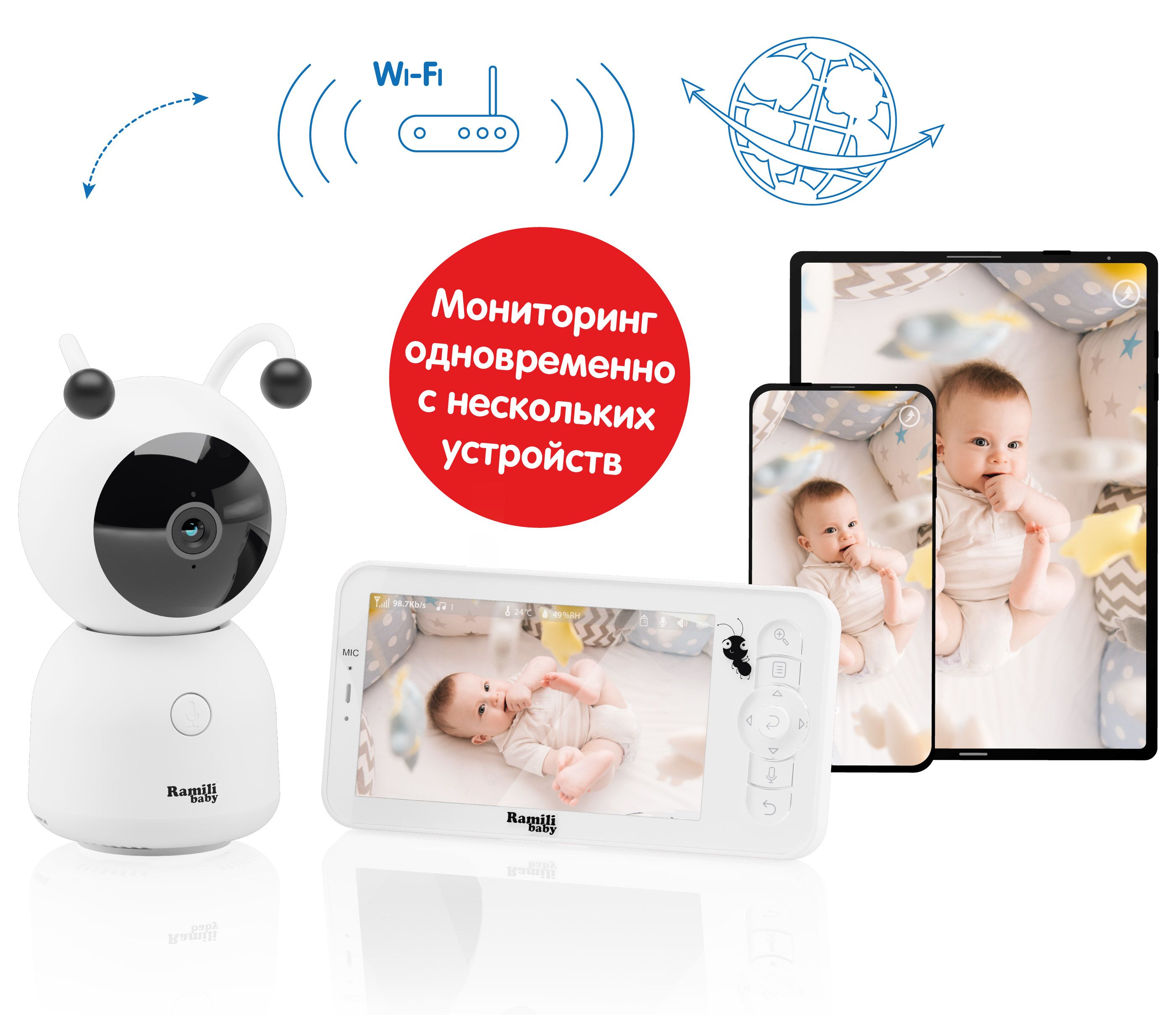 Видеоняня ramili лапчи. Видеоняня ramili лапчи. Видеоняня ramili baby rv1300x3. Видеоняня ramili rv100. Ramili baby rv100.