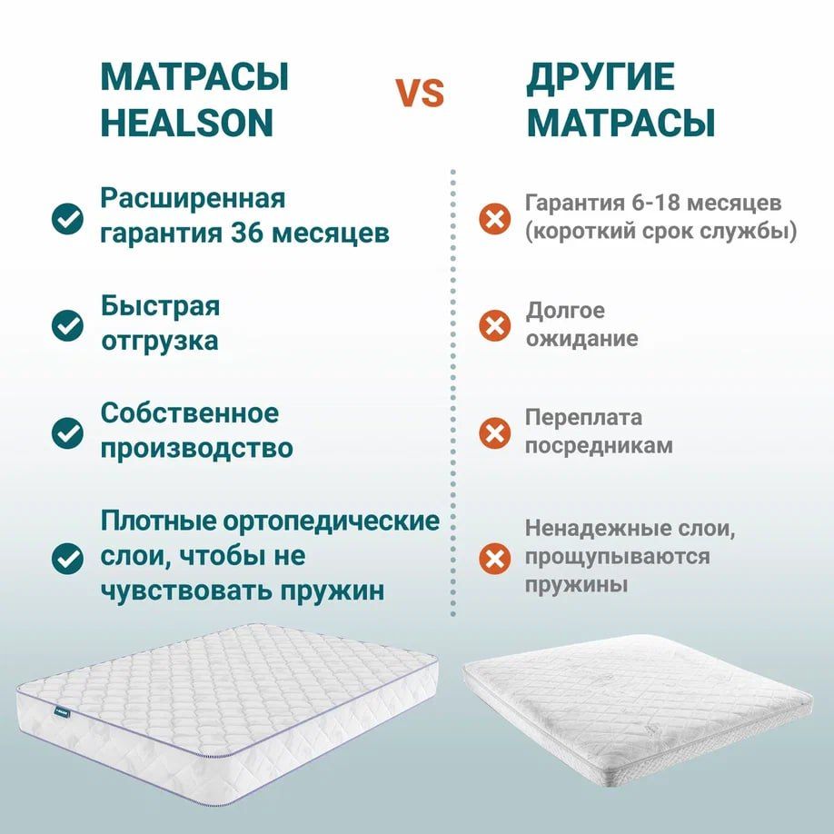 Матрас healson