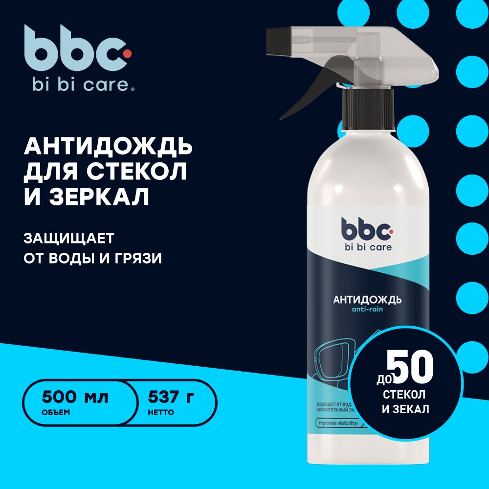 Антидождьbibicare,500мл/4058