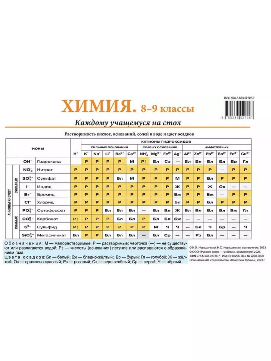 Химия каждому обучающемуся на стол