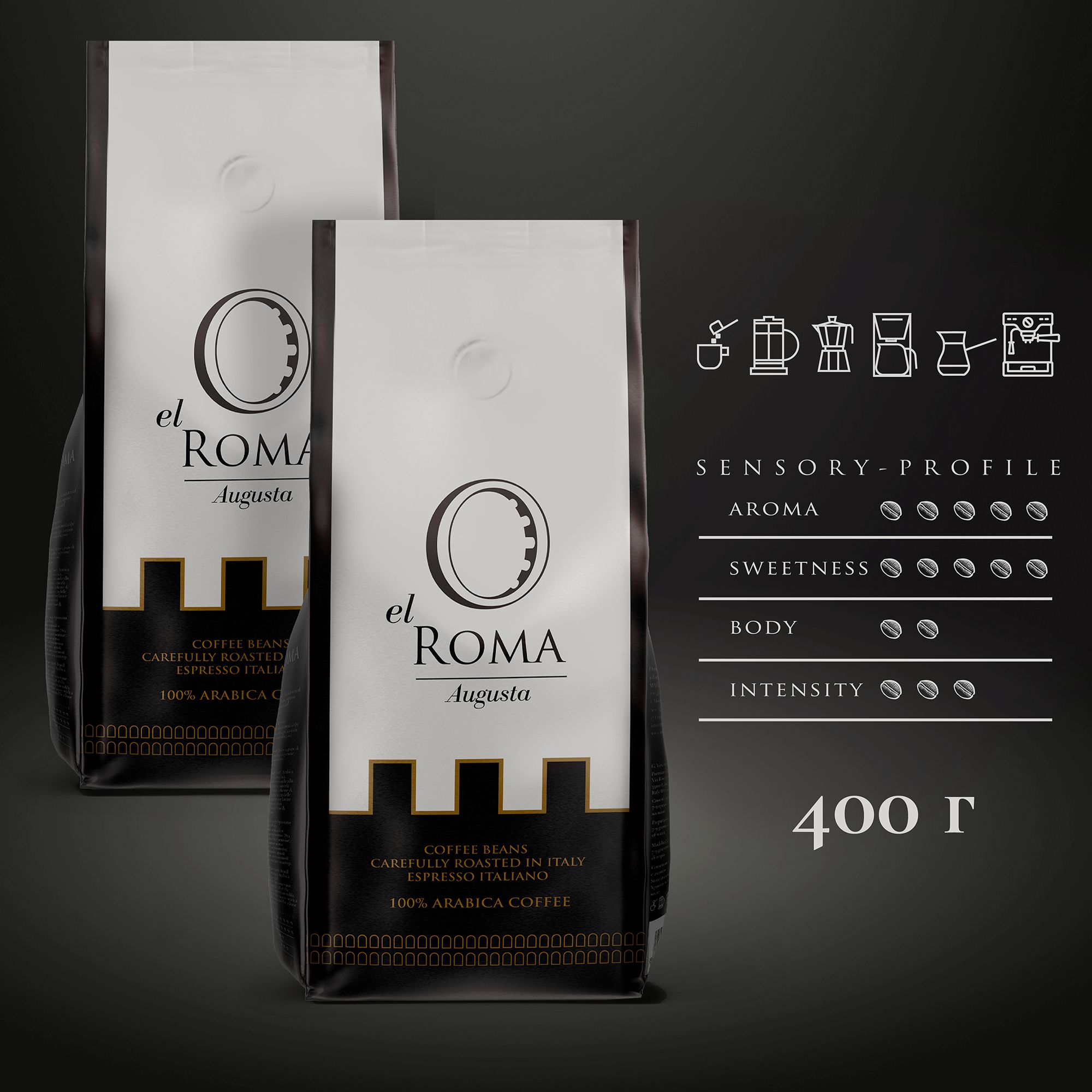 КофевзернахELROMAAugusta,FRESHPACKпачка,100%Arabica,вакуумнаяпачка,2упаковкипо200гр