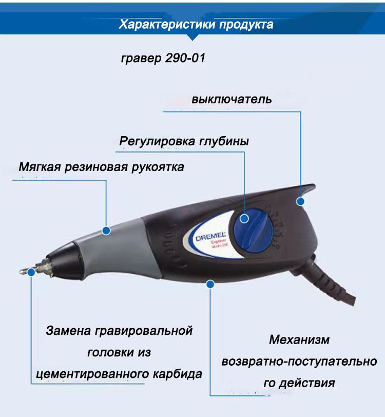 УдарныйграверDREMEL290-1