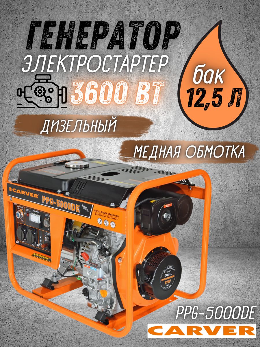 ГенератордизельныйCARVERPPG-5000DE(LT-178F,3.3/3.6кВт,220В,бак12.5л,э/старт,медь)Бензогенератор/резервноепитание