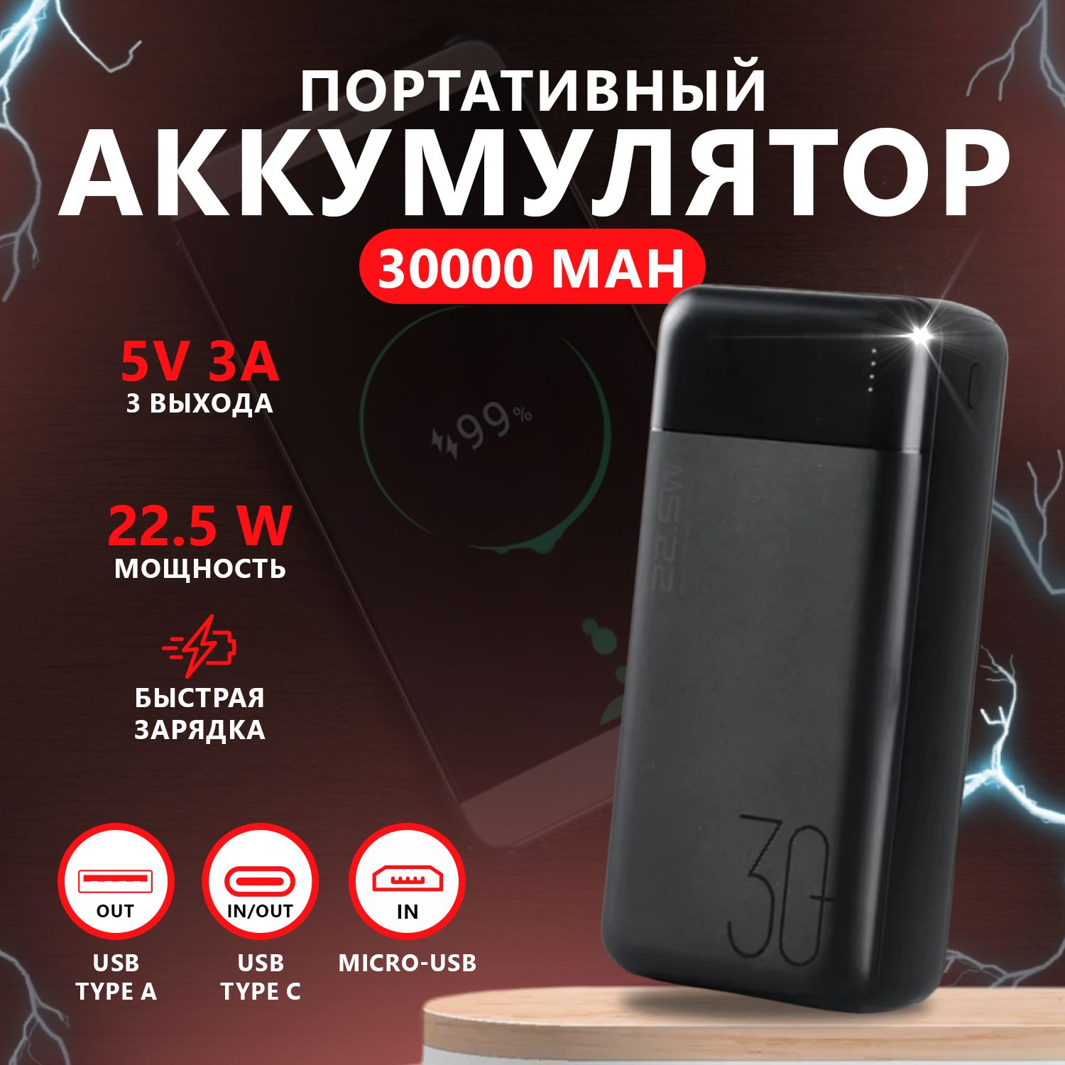 Повербанк 30000 mAh / внешний аккумулятор с быстрой зарядкой, power bank 22.5W