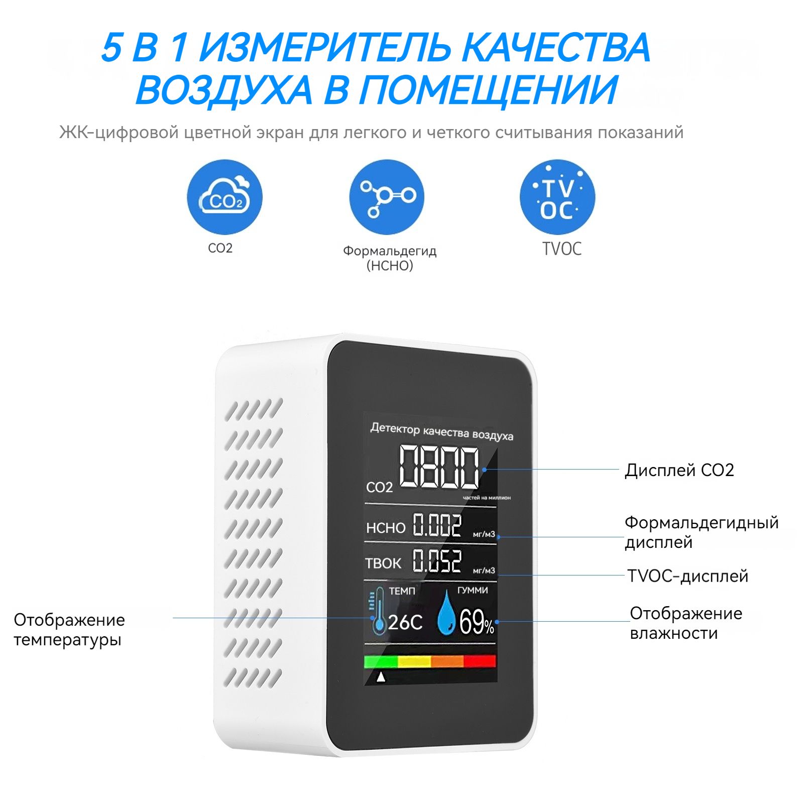 Монитор качества воздуха 5 в 1. HCHO, TVOC, СО2, температуры и влажности.