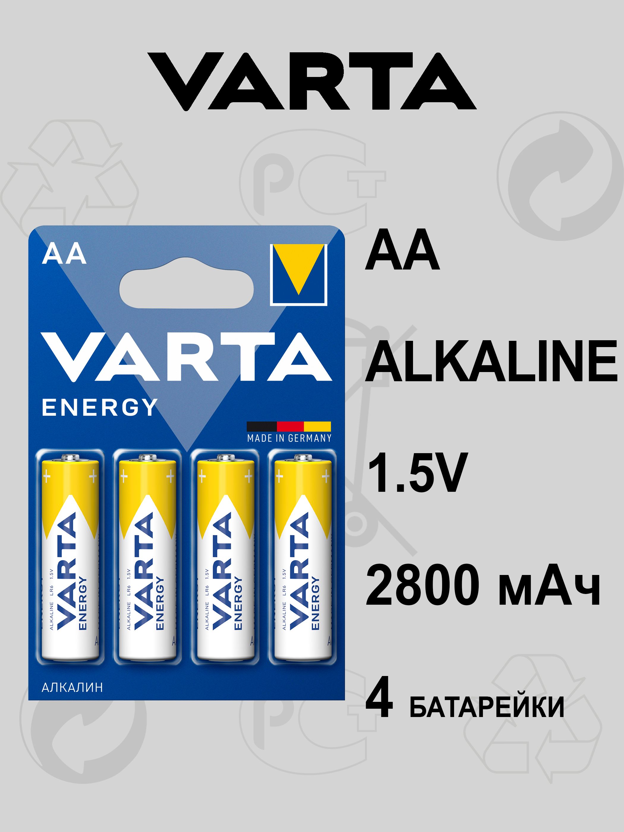 БатарейкаVARTAENERGYAAAlkaline4шт