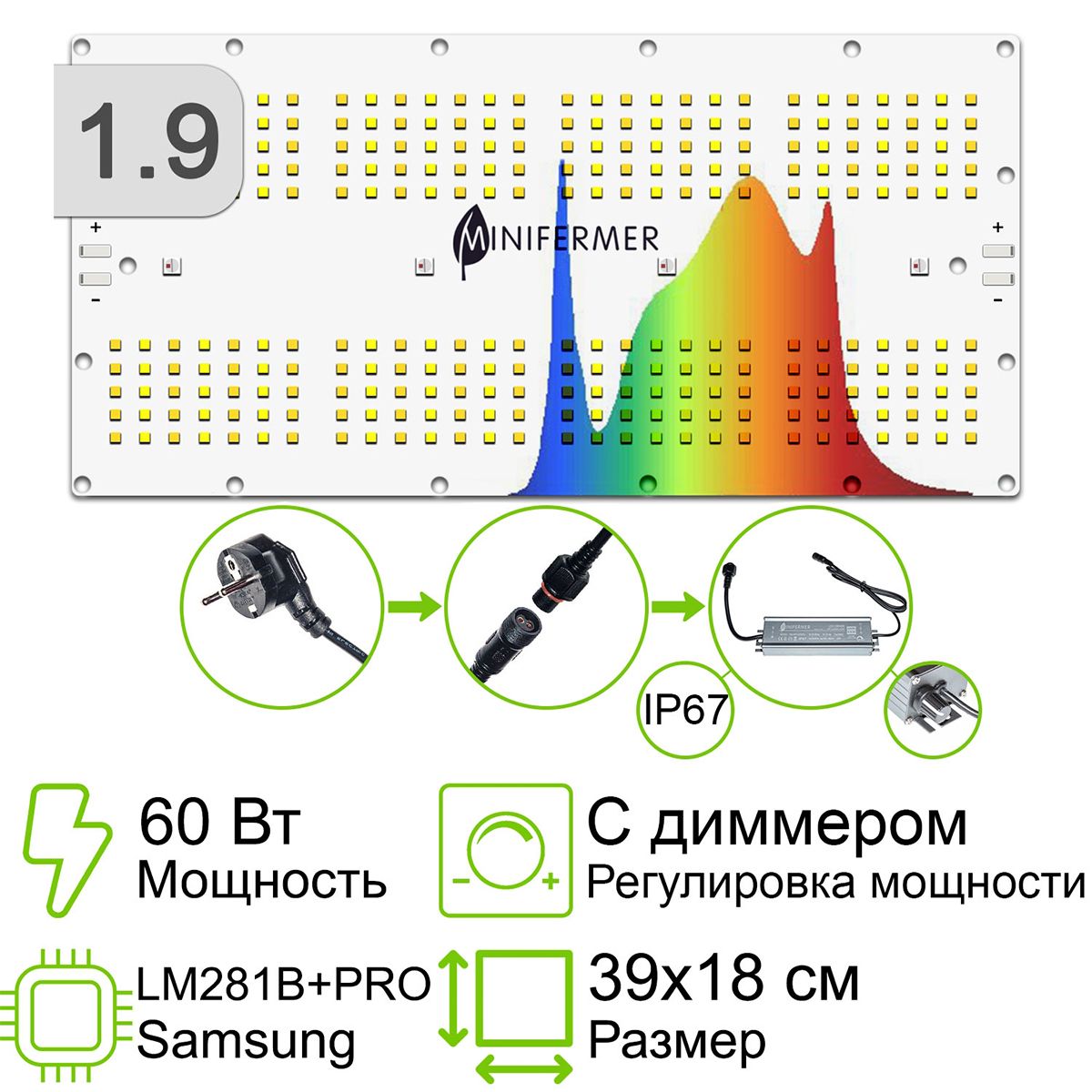 Готовый комплект 1.9 Quantum board Samsung 2835 lm281b+pro 5000K + 3000K + smd 5050 660nm + драйвер в металлическом корпусе с диммером