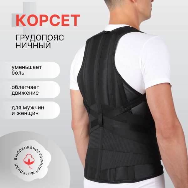 Форма Спины Фото