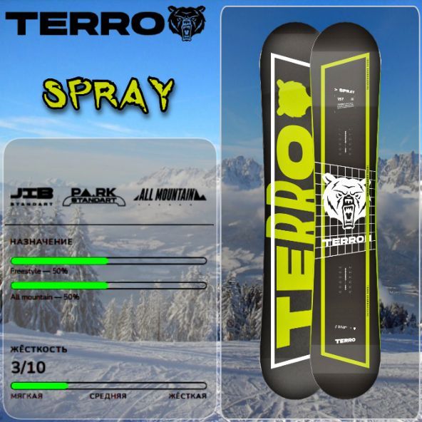 Сноуборд TERROR 24/25 SPRAY 145 см