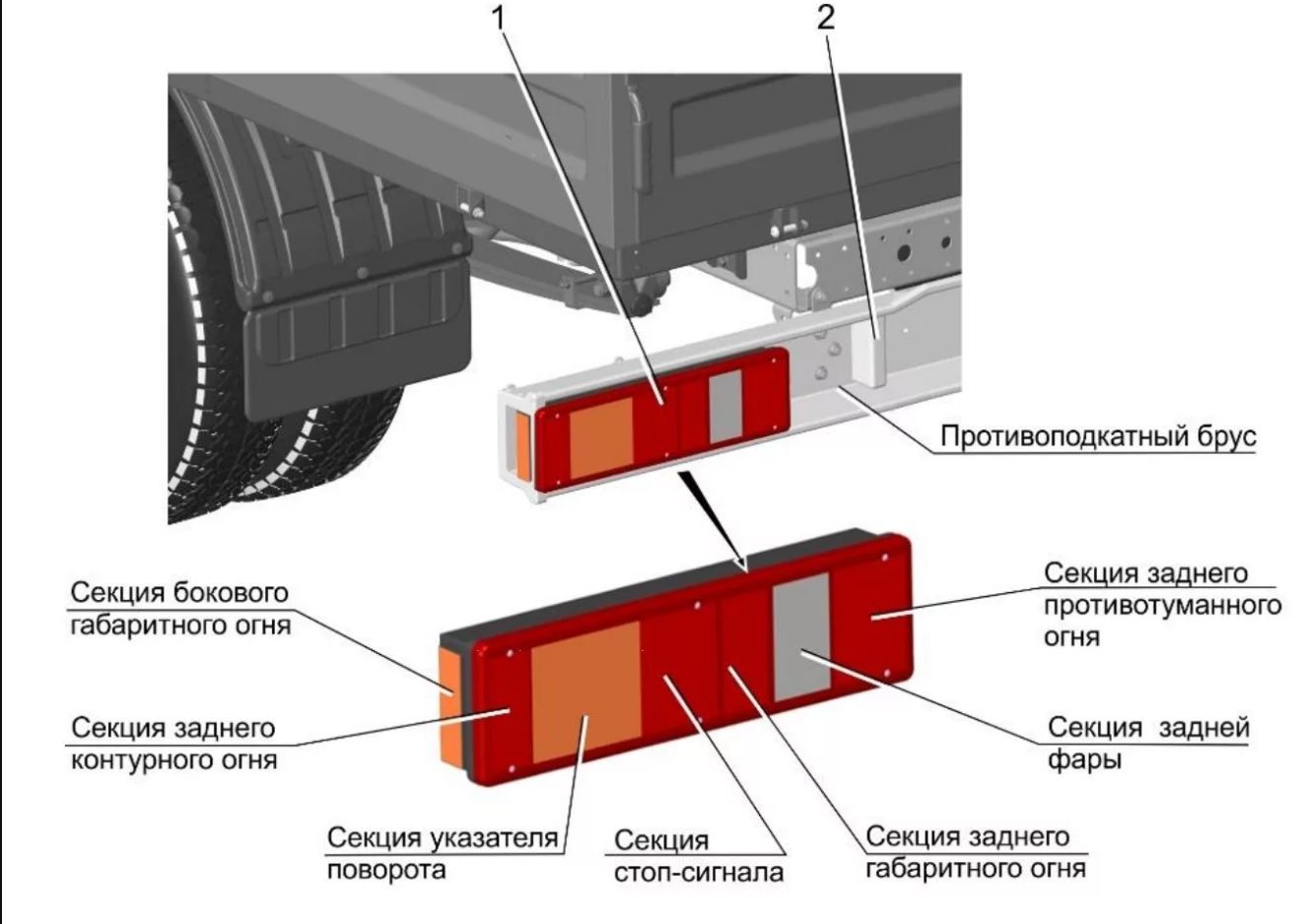 Крепление заднего фонаря газ 3302. Лампы заднего фонаря газель 3302. 3716. Масса задних фонарей газель. Масса задних фонарей газель.