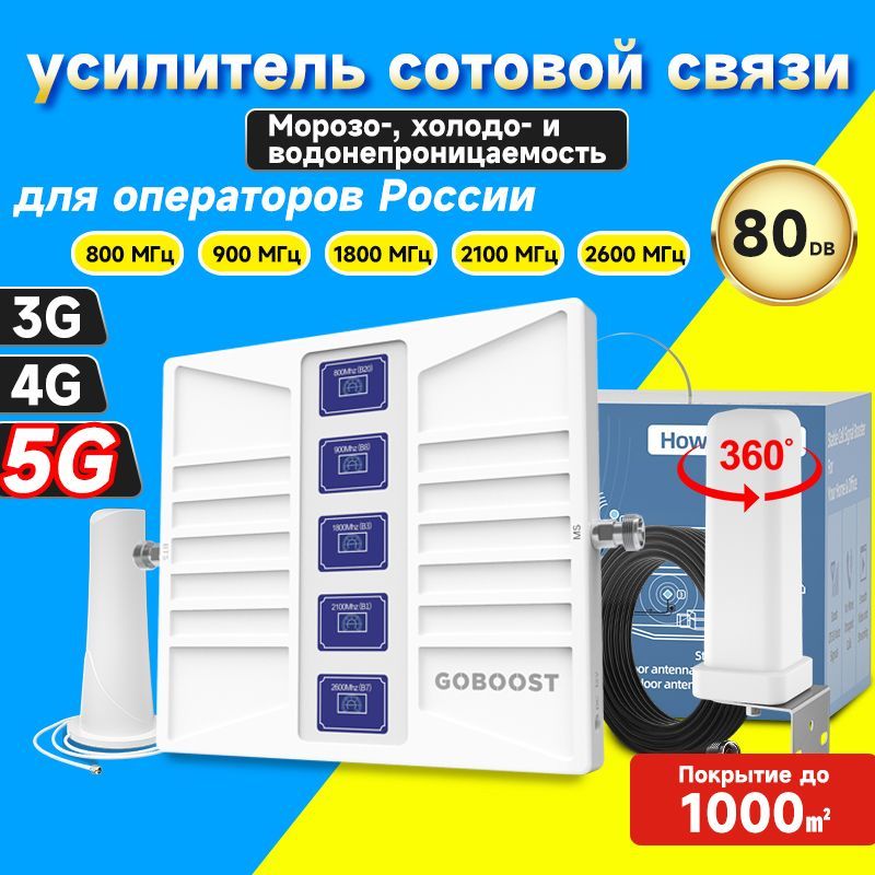 Усилитель сотовой связи Репитер LTE GSM 5G,4G,3G,2G, 800+900+1800+2100+2600 МГц, до 1200 кв.м. 80 дб усиления