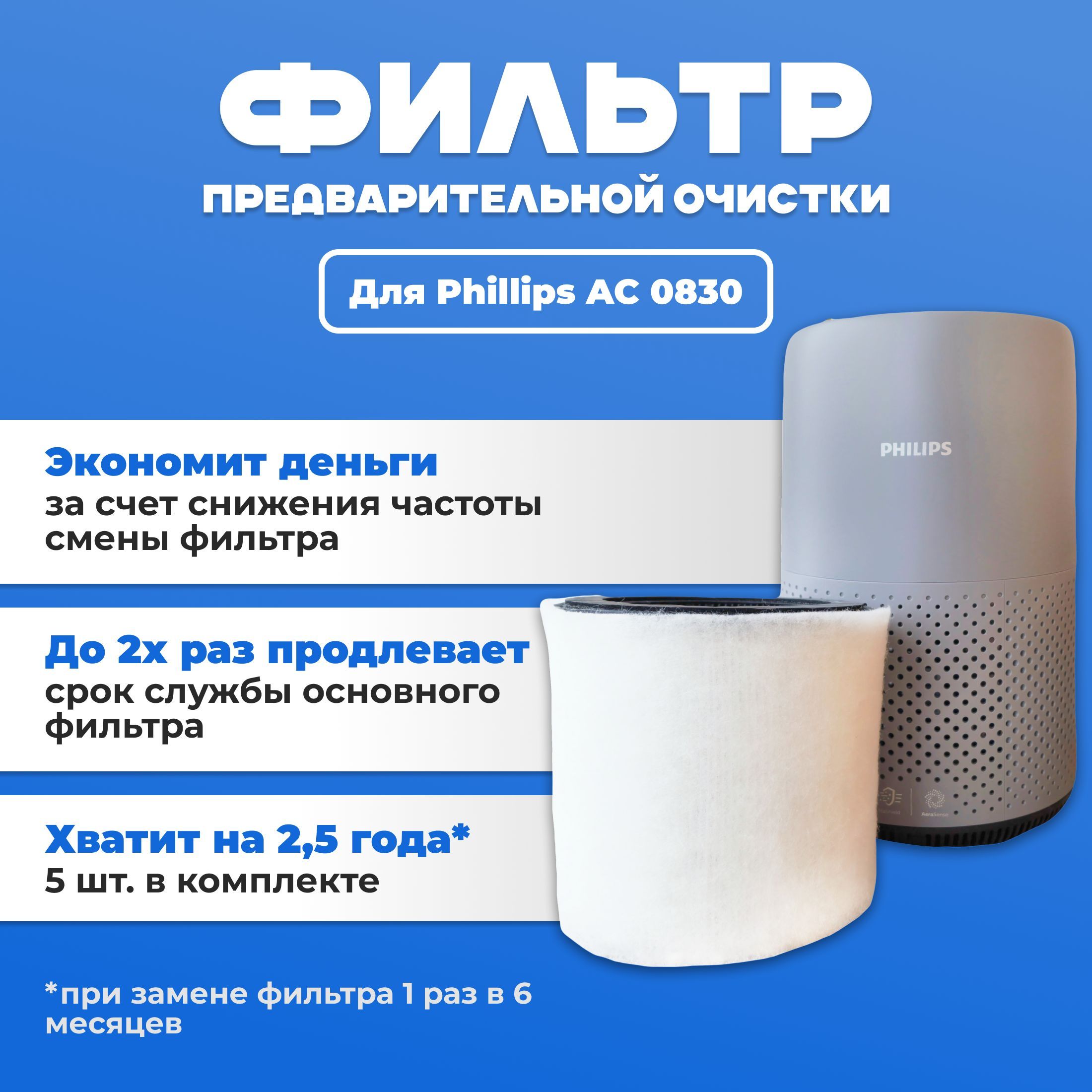 Фильтр для очистителя воздуха PHILIPS AC 0830 mi air purifier предварительной очистки. 5 шт. в комплекте. (Префильтр)