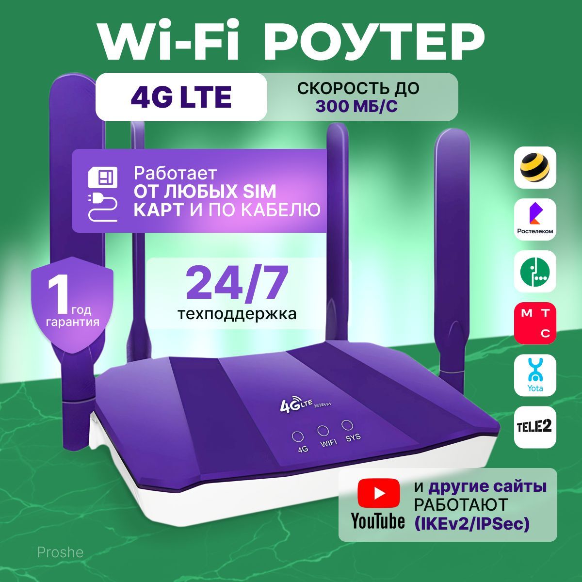 Роутер WiFi с сим картой 4G, модем